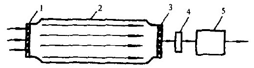 环境空气中氡的标准测量方法GB14582-1993