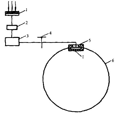 环境空气中氡的标准测量方法GB14582-1993